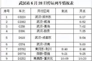 马龙：掘金是支出色的团队 我喜欢指导这群小伙子